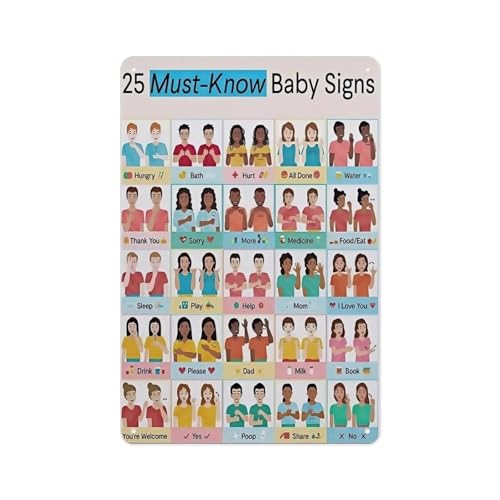 Metall-Blechschild 20,3 x 30,5 cm – Baby-Zeichensprache, 25 "Must Know Baby"-Plakat – Metallschild, dekorative Beschilderung für Klassenzimmer oder Zuhause Metall-Blechschild 20,3 x 30,5 cm – Baby-Zeichensprache, 25 "Must Know Baby"-Plakat – Metallschild, dekorative Beschilderung für Klassenzimmer oder Zuhause von SGMUHKSJH
