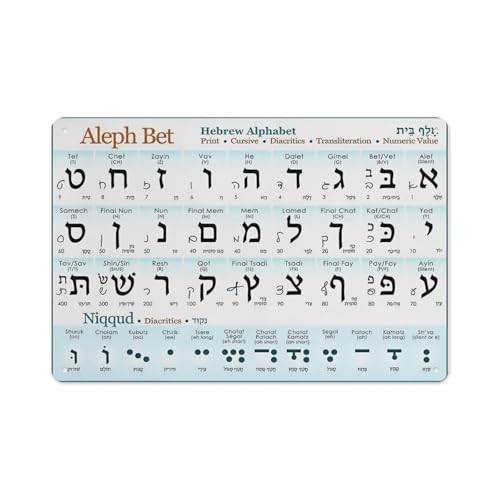 Metall-Blechschild 30,5 x 20,3 cm – Mini-Hebräisches Alphabet-Diagramm – Poster, Metallschild, dekorative Beschilderung für Klassenzimmer oder Zuhause Metall-Blechschild 30,5 x 20,3 cm – Mini-Hebräisches Alphabet-Diagramm – Poster, Metallschild, dekorative Beschilderung für Klassenzimmer oder Zuhause von SGMUHKSJH
