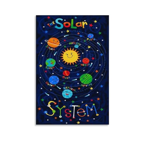 Blue Planet, Solar System Wandkunst Bilddruck Moderne Familienzimmer Dekor 12x18inch(30x45cm) von SHAMWZ