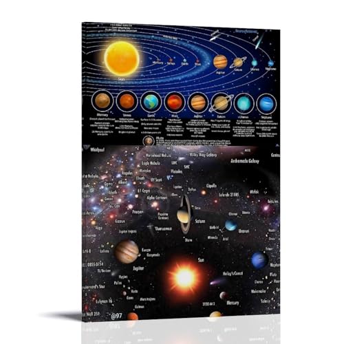 Cosmic Map of The Solar System And The Milky Way Poster Dekorative Malerei Leinwand Wandkunst Wohnzimmer Poster Schlafzimmer Malerei 12x18inch(30x45cm) von SHAMWZ