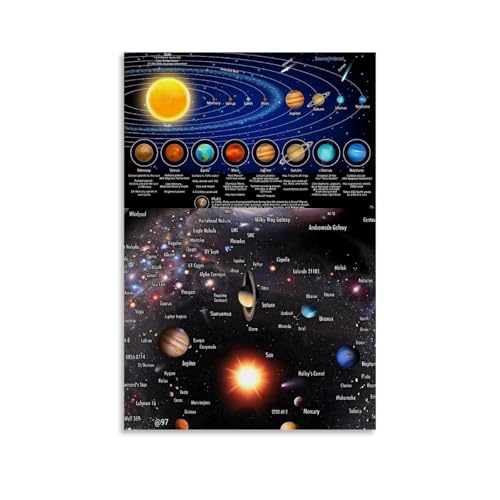 Cosmic Map of The Solar System And The Milky Way Poster Dekorative Malerei Leinwand Wandkunst Wohnzimmer Poster Schlafzimmer Malerei 16x24inch(40x60cm) von SHAMWZ