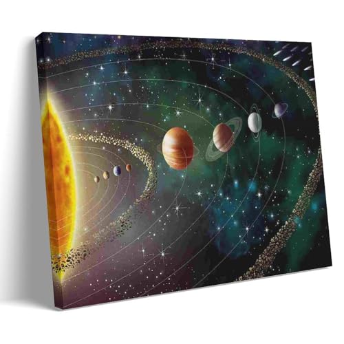 Features And Wonders of The Planets in The Solar System Wandkunst Bilddruck Moderne Familienzimmer Dekor 08x12inch(20x30cm) von SHAMWZ