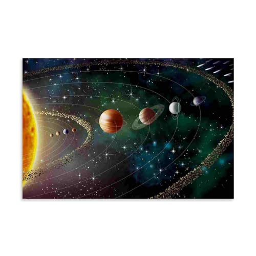 Features And Wonders of The Planets in The Solar System Wandkunst Bilddruck Moderne Familienzimmer Dekor 12x18inch(30x45cm) von SHAMWZ