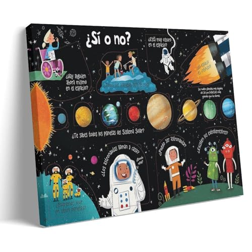 Questions And Answers About Space! Poster Dekorative Malerei Leinwand Wandkunst Wohnzimmer Poster Schlafzimmer Malerei 08x12inch(20x30cm) von SHAMWZ