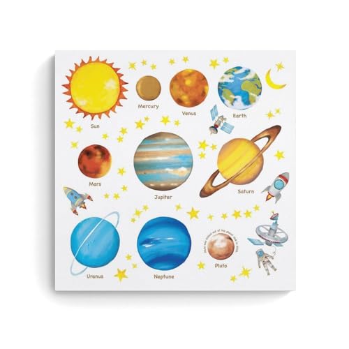 SHAMWZ Space Planets Children's Poster Wandkunst Bilddruck Moderne Familienzimmer Dekor 16x16inch(40x40cm) von SHAMWZ