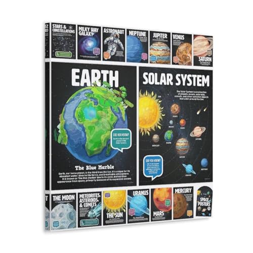 Space Poster, Solar System Educational Poster Wandkunst Bilddruck Moderne Familienzimmer Dekor 24x24inch(60x60cm) von SHAMWZ