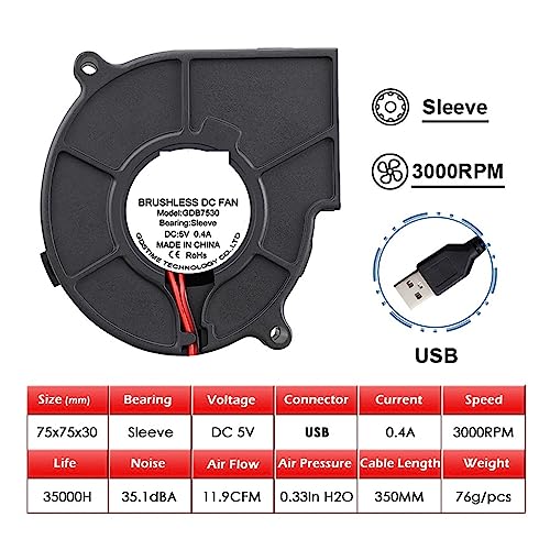 Radialgebläse, 2 Stück/Los DC 5V 12V 24V USB 2Pin 75mm 75x30mm 7530 Luftstrom Kühlung Zentrifugalgebläse 7cm 70mm Kühlkörper Turbo Kühlerlüfter(5V SLEEVE USB_NO RGB) von SHEHUALI