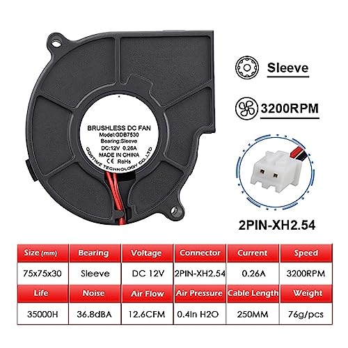 SHEHUALI Radialgebläse, 2 Stück/Los DC 5V 12V 24V USB 2Pin 75mm 75x30mm 7530 Luftstrom Kühlung Zentrifugalgebläse 7cm 70mm Kühlkörper Turbo Kühlerlüfter(12V SLEEVE 2PIN_NO RGB) von SHEHUALI