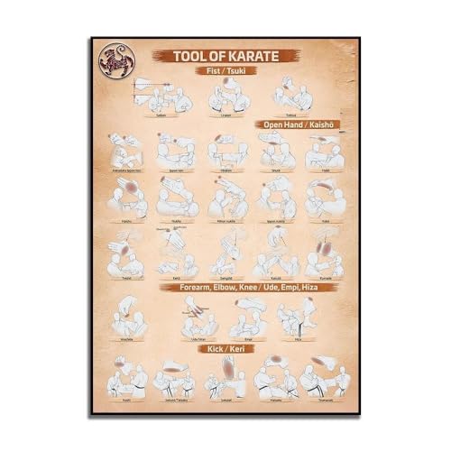 SHINERING Karate-Technik-Poster, Karate- Und Kampfkunst-Wandkunst, Karate-Lehrer-Geschenk, Kampfkünstler-Geschenk, Karate-Lehrer-Leinwandgemälde 60Cmx80Cm Kein Rahmen SHINERING Karate-Technik-Poster, Karate- Und Kampfkunst-Wandkunst, Karate-Lehrer-Geschenk, Kampfkünstler-Geschenk, Karate-Lehrer-Leinwandgemälde 60Cmx80Cm Kein Rahmen von SHINERING