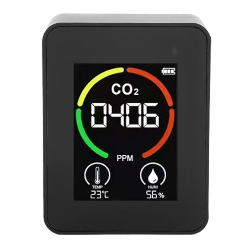SHUAIGUO CO2 -Detektor, Luftqualitätsmonitor mit USB -Laden, Thermometer Hygrometer, TVOC Tester, Intelligentes Farbdisplay, Tragbares Design für die Gesundheitsumgebung SHUAIGUO CO2 -Detektor, Luftqualitätsmonitor mit USB -Laden, Thermometer Hygrometer, TVOC Tester, Intelligentes Farbdisplay, Tragbares Design für die Gesundheitsumgebung von SHUAIGUO