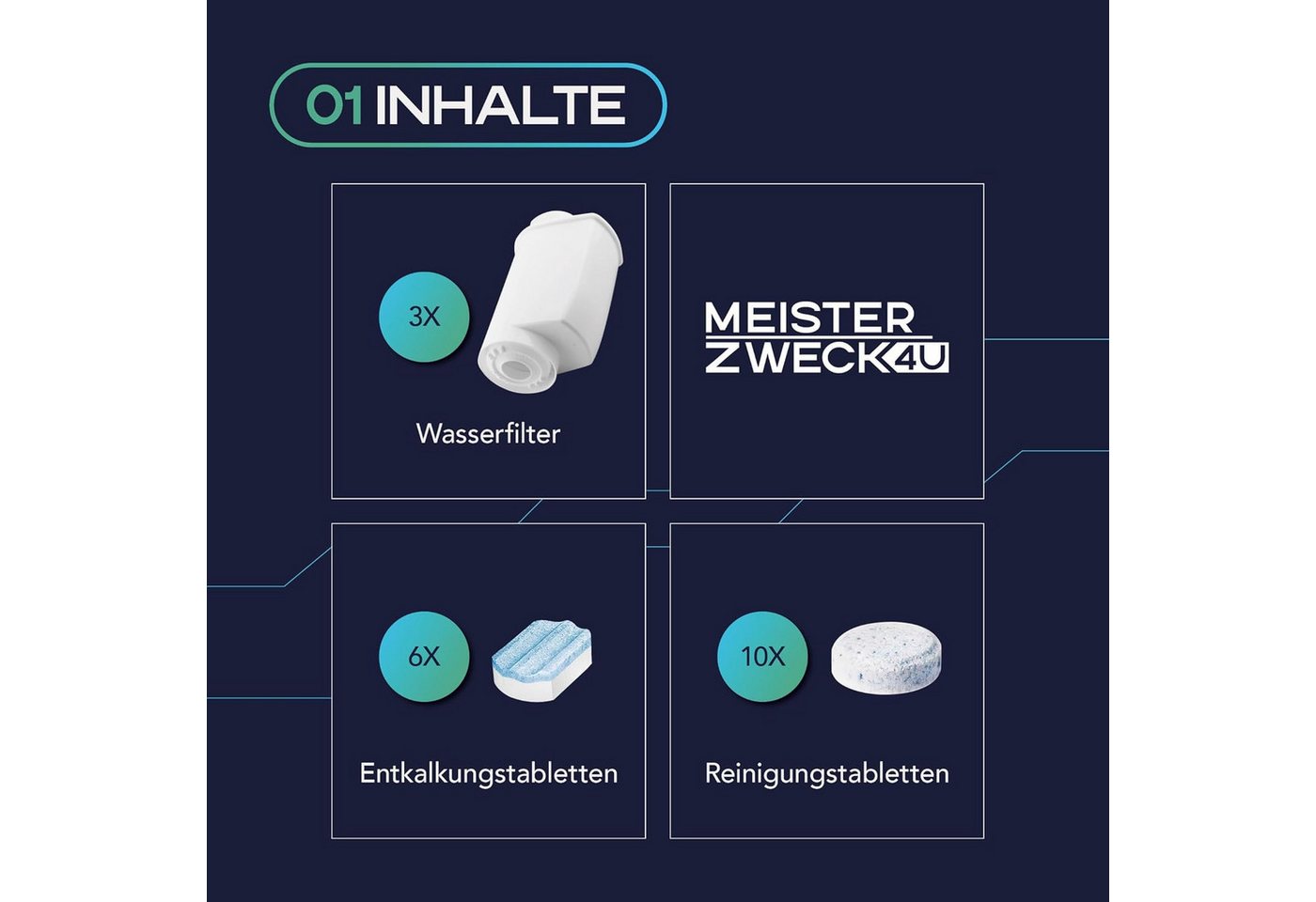 SIEMENS 1x Reinigungstabletten, 2x Entkalkungstabletten, 3x Wasserfilter Pflegeset (MEISTERZWECK4U, [- TZ80001 + TZ80002 + TZ70003 Pflegeset) von SIEMENS