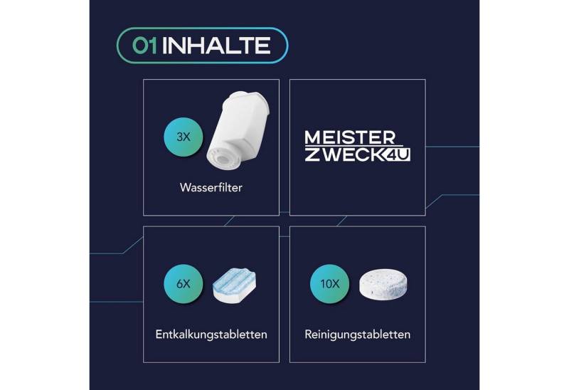 SIEMENS 1x Reinigungstabletten, 2x Entkalkungstabletten, 3x Wasserfilter Pflegeset (MEISTERZWECK4U, [- TZ80001 + TZ80002 + TZ70003 Pflegeset) von SIEMENS
