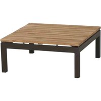 Siena Garden Gartentisch "Alvida" 74x74x30 cm, Teakholz Siena Garden Gartentisch "Alvida" 74x74x30 cm, Teakholz von SIENA GARDEN