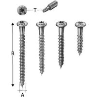 Simpson Strong Tie - 250 Stück Simpson Schraube verzinkt CSA5,0 x 40 sst von SIMPSON STRONG TIE