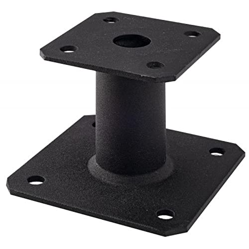 PPA100PB Simpson von SIMPSON