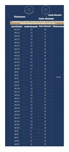 10–50 Stück M4.2–M10 wasserdichte Unterlegscheiben, EPDM, rutschfeste Unterlegscheiben, Bohrschwanzdichtung, Verbunddichtscheiben, einfacher Edelstahl 304(M5.5x30mm,50Pcs) von SINEKY