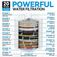 4er-Pack universelle 20-stufige Duschfilter – Reiniger für hartes Wasser – entfernt Chlor, Schwermetalle, Eisen, andere Sedimente, hocheffizienter 4er-Pack universelle 20-stufige Duschfilter – Reiniger für hartes Wasser – entfernt Chlor, Schwermetalle, Eisen, andere Sedimente, hocheffizienter von SJQKA