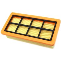 Ersatzfilter für Kärcher AD 3200, AD 3 Premium und AD 4 Premium Staubsauger Ersatzfilter für Kärcher AD 3200, AD 3 Premium und AD 4 Premium Staubsauger von SJQKA