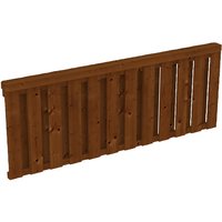 SKANHOLZ Brüstung, B x H: 220 x 84 cm, Holz, Farbe: nussbaum SKANHOLZ Brüstung, B x H: 220 x 84 cm, Holz, Farbe: nussbaum von SKANHOLZ