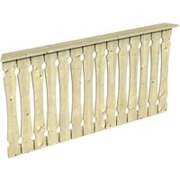SKANHOLZ Brüstung, BxH: 78,5 x 96 cm, Holz, natur SKANHOLZ Brüstung, BxH: 78,5 x 96 cm, Holz, natur von SKANHOLZ