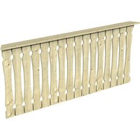 SKANHOLZ Brüstung, BxH: 78,5 x 96 cm, Holz, natur SKANHOLZ Brüstung, BxH: 78,5 x 96 cm, Holz, natur von SKANHOLZ