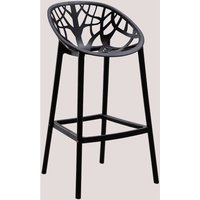SKLUM 2er Set Outdoor-Barhocker Ores Schwarz ↑75 cm von SKLUM