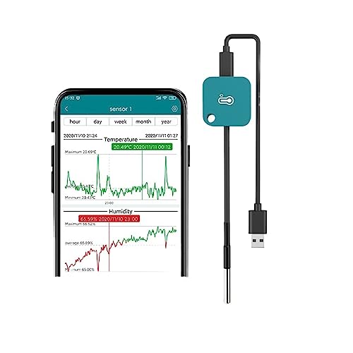 Drahtloser WiFi-Temperatur-Feuchtigkeitssensor, Datenlogger, Messgerät, Controller, Messung, Thermometer, Hygrometer, Fernalarm-Monitor von SMTYXS