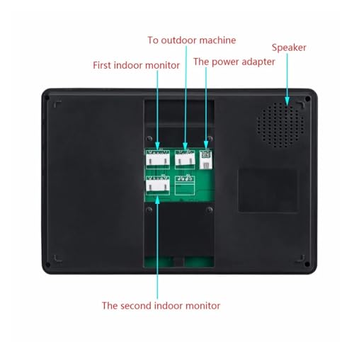 SMTYXS 7" Wired Video Intercom Video-Türsprechanlage Türklingel-Gegensprechanlage for Zuhause, Wohnung, IR-Türkamera(D kit) von SMTYXS