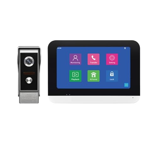SMTYXS Video-Türklingel, Kabellose Kamera-Türklingeln, 1080P HD Smart WiFi-Überwachungskamera-Türklingel Mit 2-Wege-Audio, Nachtsicht, Wasserdicht, Unterstützt SD-Karte SMTYXS Video-Türklingel, Kabellose Kamera-Türklingeln, 1080P HD Smart WiFi-Überwachungskamera-Türklingel Mit 2-Wege-Audio, Nachtsicht, Wasserdicht, Unterstützt SD-Karte von SMTYXS