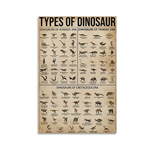 SMWY Retro-Poster DYJ Tierposter Dinosaurier Poster Arten von Dinosaurier Leinwand Kunst Poster und Wandkunst Bild Druck Modern Familie Schlafzimmer Dekor Poster 60 x 90 cm von SMWY