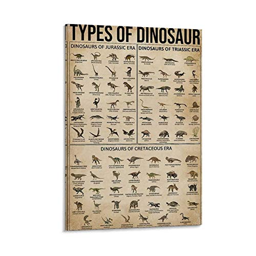 SMWY Retro-Poster DYJ Tierposter Dinosaurier Poster Dekorative Malerei Leinwand Wandkunst Wohnzimmer Schlafzimmer 20 x 30 cm von SMWY