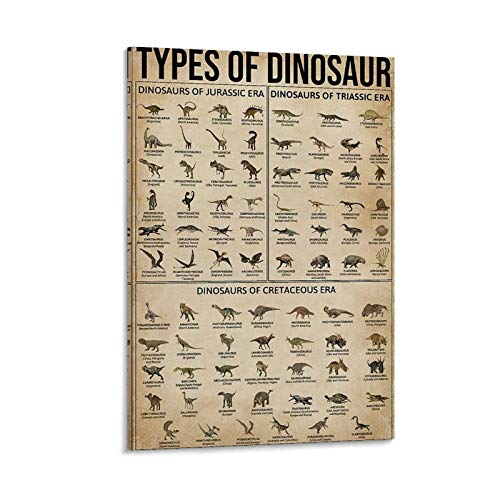 SMWY Retro-Poster DYJ Tierposter Dinosaurier Poster Arten von Dinosaurier Poster Dekorative Malerei Leinwand Wandkunst Wohnzimmer Poster Schlafzimmer Gemälde 30 x 45 cm von SMWY