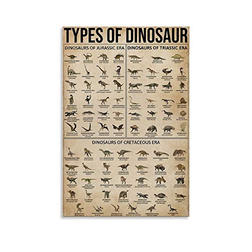 SMWY Retro-Dinosaurier-Poster, Leinwand, Wandkunst, Wohnzimmer-Dekor, 40 x 60 cm von SMWY