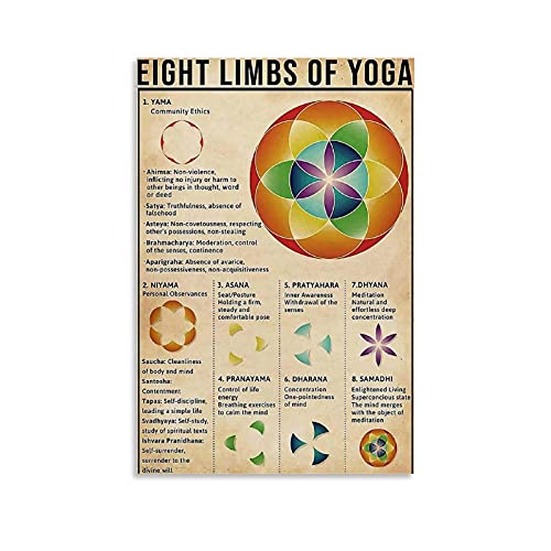 SMWY Vintage-Poster DYJ Rerto 8 Limbs of Yoga Poster Yama Niyama Asana Dhyana Poster Dekorative Malerei Leinwand Wandkunst Wohnzimmer Poster Schlafzimmer Gemälde 60 x 90 cm von SMWY