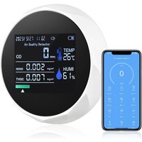 Luftqualitätsmonitor, 5-in-1-Luftverschmutzungsdetektor für Innenräume, CO2-Formaldehyd (hcho), TVOC/AQI-Monitor, mit NDIR-Temperatur- und von SNQ