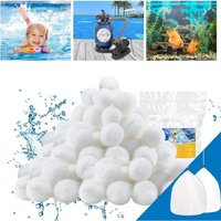 Sollbry - 200 g Pool-Filterball für oberirdische Pool-Sandfilterpumpe – wiederverwendbare Filterbälle – höhere und effizientere Wasserfiltration – von SOLLBRY