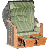 Sonnenpartner - Strandkorb Classic 2-Sitzer Halbliegemodell anthrazit/grün mit Sonderausstattung von SONNENPARTNER