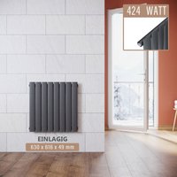 Paneelheizkörper Horizontal 630 x 616 mm Anthrazit Badezimmer/Wohnraum Einlagig Horizontal Heizkörper Badheizkörper Design Flachheizkörper - Sonni Paneelheizkörper Horizontal 630 x 616 mm Anthrazit Badezimmer/Wohnraum Einlagig Horizontal Heizkörper Badheizkörper Design Flachheizkörper - Sonni von SONNI