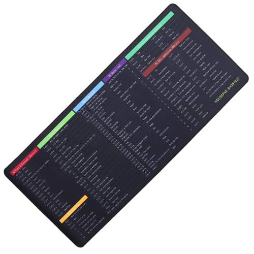 SOPOTUTU Große Tastaturmatte mit Rutschfester Gummibasis Funktionales Design für Büro und Schreibtisch Komfortables Desk Pad für Arbeit Gaming Studium und Home Office SOPOTUTU Große Tastaturmatte mit Rutschfester Gummibasis Funktionales Design für Büro und Schreibtisch Komfortables Desk Pad für Arbeit Gaming Studium und Home Office von SOPOTUTU