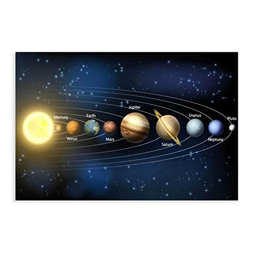 Universum Poster Sonnensystem Leinwand Poster Wandkunst Dekor Druck Bild Gemälde für Wohnzimmer Schlafzimmer Dekoration ungerahmt 60 x 90 cm von SORECI