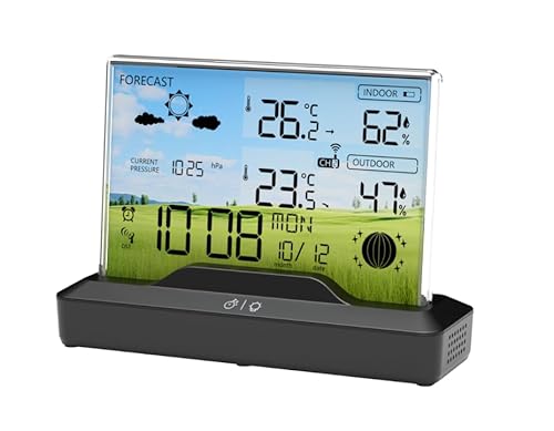SOUCCESS FUNK-WETTERSTATION "DELUXE NEO" - FARBIGE WETTERSTATION MIT FUNKUHR, WETTERDATEN, AUSSENSENSOR, MONDPHASE, TEMPERATUR, LUFTDRUCK, NETZTEIL SOUCCESS FUNK-WETTERSTATION "DELUXE NEO" - FARBIGE WETTERSTATION MIT FUNKUHR, WETTERDATEN, AUSSENSENSOR, MONDPHASE, TEMPERATUR, LUFTDRUCK, NETZTEIL von SOUCCESS