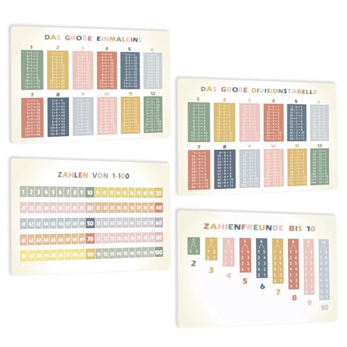 4er Set Lern Tischset Platzsets abwaschbar Kinder - Zahlen 1-100 - EINMALEINS UND DIVISIONSTABELLE - Platzdeckchen rutschfest - Wetterfest waschbar Plastik Lernen Tischsets aus Kunstleder - Mathe von SOYSKY