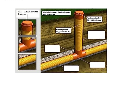 SP Drainage-Deckel DN100 Metall Revisionsdeckel mit Schraubverschluss für Drainagerohr DN100 von SP