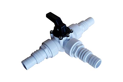 SPIRATO 3-Wege Ventil mit Tüllen Ø 32-38 mm von SPIRATO