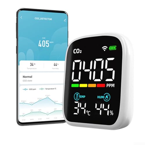 -Detektor, WIFI-Kohlendioxid-Detektor mit Alarm, Datenlogger, genauer NDIR-Sensor, Melder Messgerät Luftqualitätsprüfer schützt Ihre Gesundheit und Seelenfrieden, (1401248114) von SPORTARC