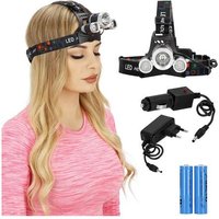 Akku-Stirnlampe LED Kopflampe mit 3 Lichtern Akku-Stirnlampe LED Kopflampe mit 3 Lichtern von SPRINGOS