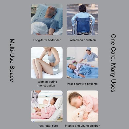 SQOYEI Inkontinenz Bettunterlage Hygroskopisch Pflegeheim, Inkontinenzunterlage Waschbar ältere Menschen Haustiere Wiederverwendbar Menstruation Inkontinenzauflage(150 * 200CM,Small Dot) von SQOYEI