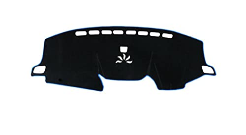 Dashboard Cover Auto Dashboard Abdeckung Für CR-V Für CRV Für CR V 2007-2016 2017 2018 2019 2020 2021 2022 Vermeiden Licht Instrument Schreibtisch Matte Armaturenbrettabdeckung(A RHD 17-22 Blue) von SRQORT