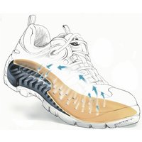 Stabilus - Sicherheitshalbschuh 3112 a S1 esd src Gr. 46 schwarz/grau Stabilus - Sicherheitshalbschuh 3112 a S1 esd src Gr. 46 schwarz/grau von STABILUS