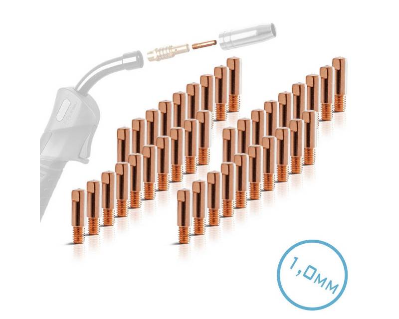STAHLWERK Elektrowerkzeug-Set 2 x Stromdüsen AK15 MB15 STAHLWERK Elektrowerkzeug-Set 2 x Stromdüsen AK15 MB15 von STAHLWERK